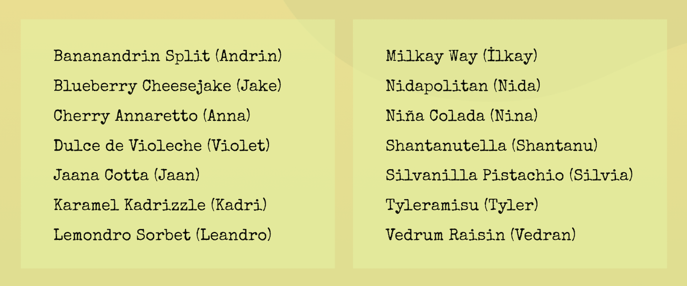 Examples of names with ice-cream puns